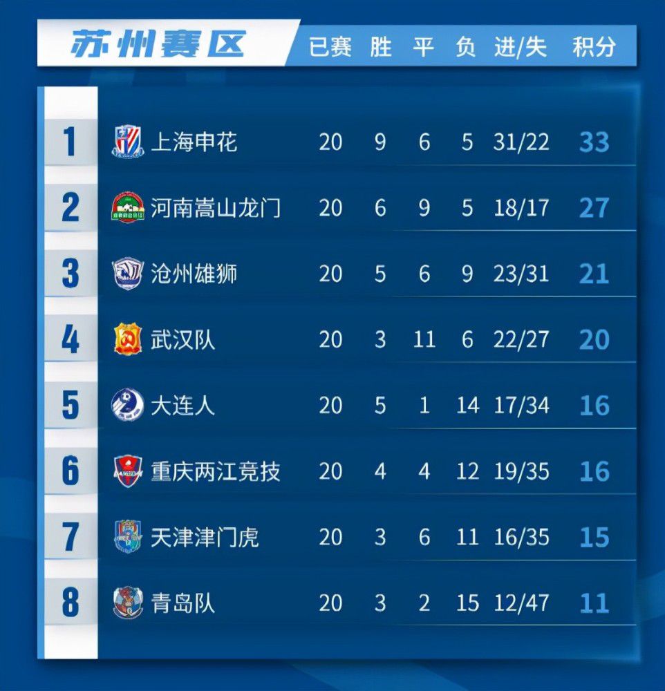 这部电影不止是一部警匪题材的类型影片呈现，更是一曲向观众传递;扫黑除恶护人民，热血铁胆铸警魂的时代英雄赞歌